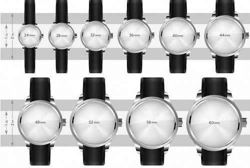 Đường kính mặt đông hồ